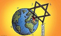 Zionist strategy